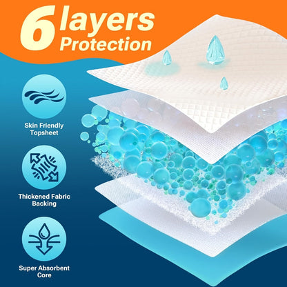 Disposable Bed Pads Extra Large 30x36 Inch, 6-Layer Leak-Proof Underpads for Adults, Seniors, Postpartum