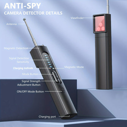 Hidden Camera Detector & Anti-Spy Bug Detector for an Everyday Personal Care Routine, with the Listed Configuration