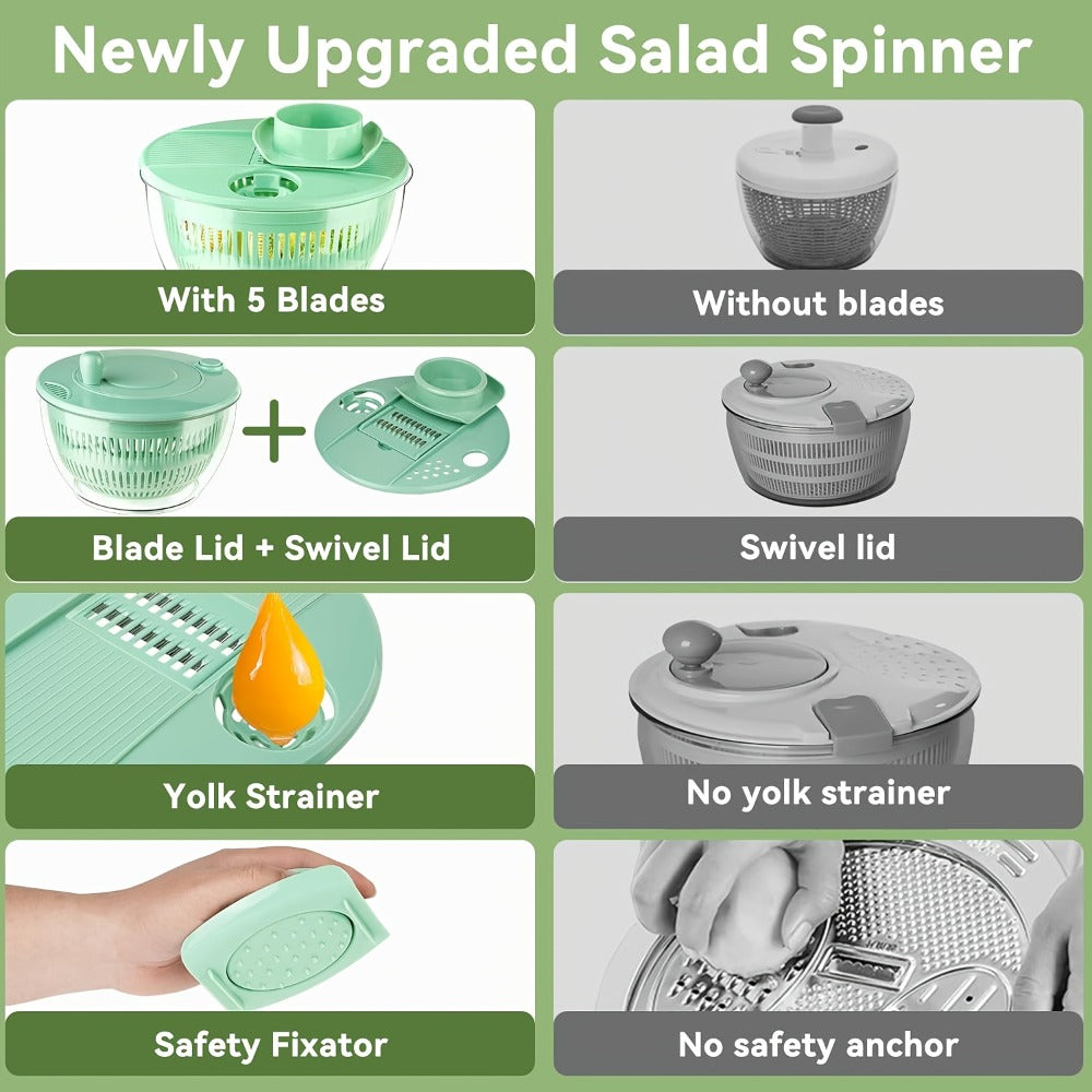 Salad Spinner Large 3-in-1 with 5-Blade Slicer & Egg Yolk Strainer with the Listed Color, Size or Set Options for Everyday Carry