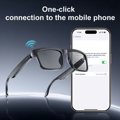 Smart Glasses Camera and Camera-Free Eyewear with Photochromic, Transparent and Black Lens Options