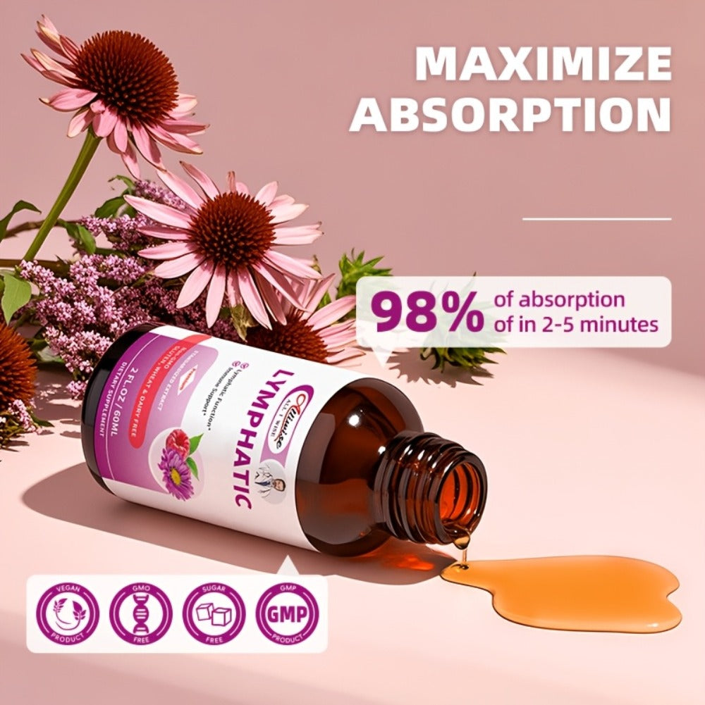 Lymphatic Health Drops 11-in-1 with Echinacea Elderberry Astragalus Burdock Root Dandelion Red Clover 2.03oz