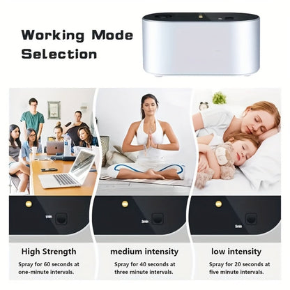 Waterless Essential Oil Diffuser, Smart Aroma Diffuser with 3 Modes, Auto Cycle Atomizer & Colorful LED Lights for Home Office Car Yoga