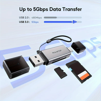 SD Card Reader USB 3.0 & USB-C Dual Slot Adapter for SD Micro SD SDHC SDXC MMC, PUWLTOP 5Gbps High-Speed Memory Card Reader