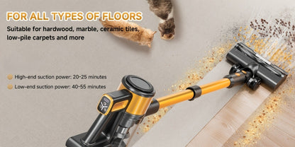 Cordless Stick Vacuum Cleaner 60Kpa 55-Min Runtime - Anti-Tangle Handheld Vacuum for Hardwood for Entryways, Bedrooms and Living Spaces