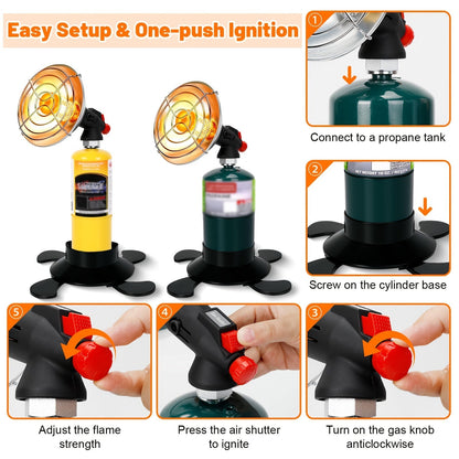Propane Heater, Portable Camping Tent Ice Fishing Hunting Patio Garage for Garden, Patio and Yard Use
