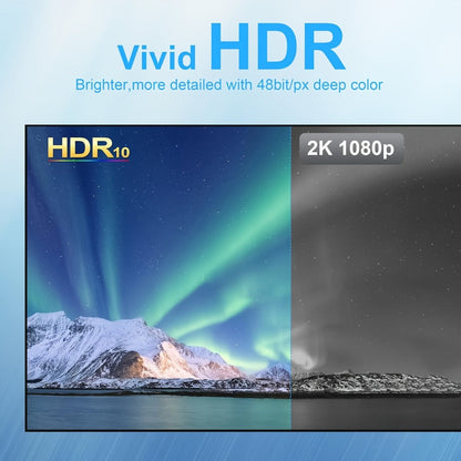 HDMI 2.1 Cable 8K 48Gbps Ultra High Speed Braided Nylon, 4K@120Hz, eARC, VRR, HDR10+, Dolby Vision