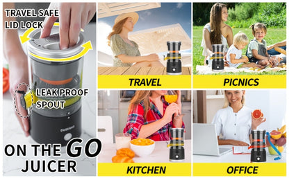 Electric Citrus Juicer Rechargeable USB-C, Portable Electric Orange Juicer Machine with 45W Motor