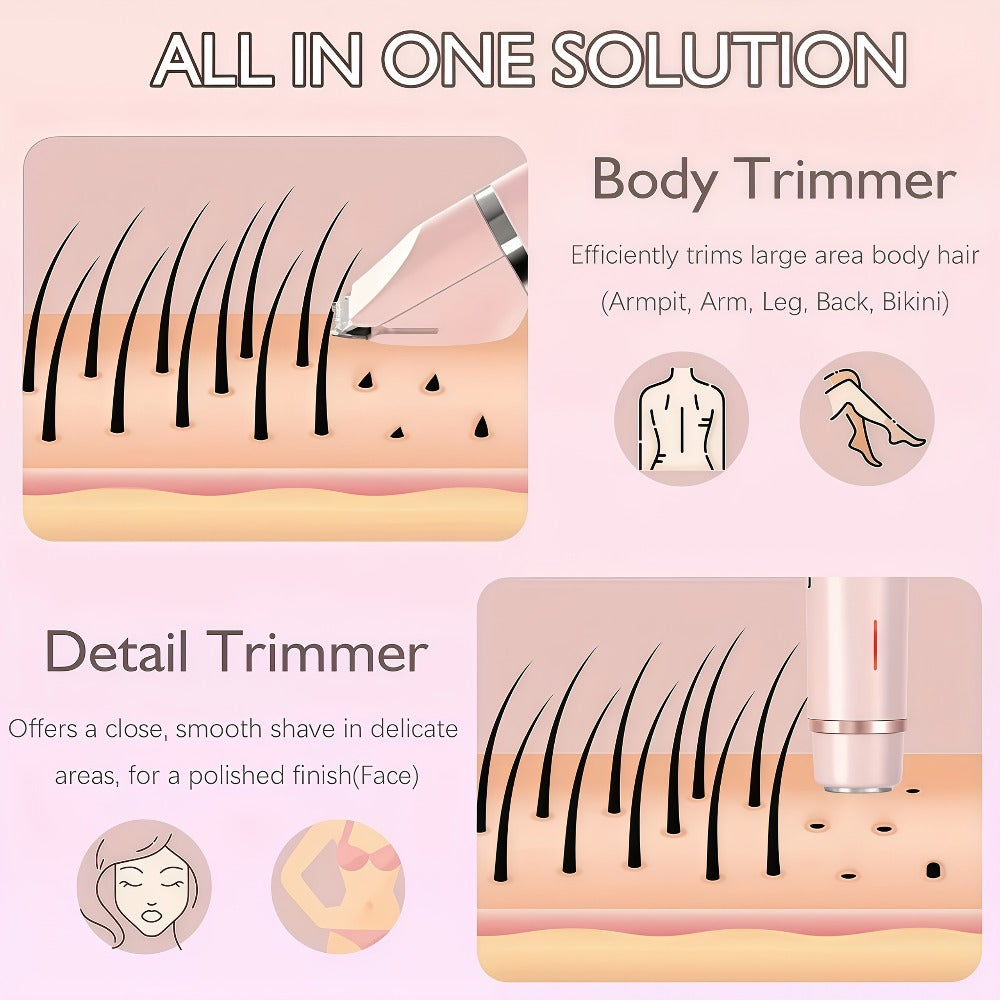 Bikini Trimmer for Women 2-in-1 Dual Head IPX7 Waterproof Electric Shaver Body Hair Trimmer Facial Hair Remover Bikini Underarm Leg Arm Face