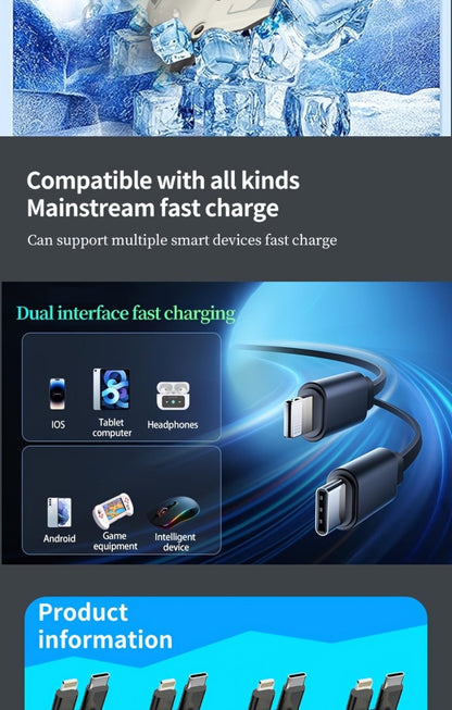 120W Fast Car Charger 4-in-1 with Retractable PD 3.0 Type-C Cable & Multi-Port USB Adapter