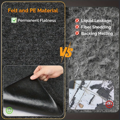 Garage Floor Mat Heavy Duty Oil-Absorbing Non-Slip – Waterproof Washable Workshop Mat for Cars, Trucks, SUVs & Motorcycles