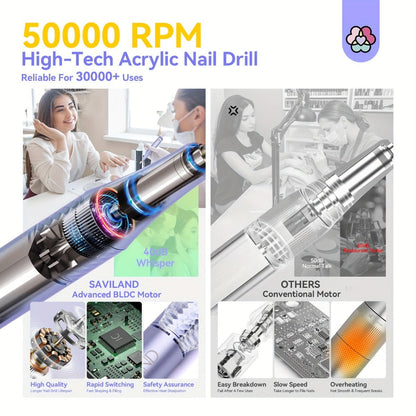Electric Nail Drill SAVILAND Purple 50, 000 RPM Rechargeable E-File with Display, Forward-Reverse and Accessory Kit