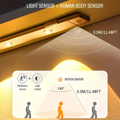 Motion Sensor Cabinet LED Strip Light USB Rechargeable 1400mAh - 3 Color Dimmable Wireless for Home Cooking, Dining and Outdoor Meals