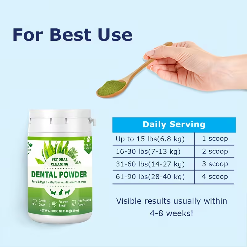 Pet Dental Powder for Dogs & Cats – Yolk Flavor Oral Care Teeth Cleaning Powder, Freshens Breath & Supports Gum Health Between Brushings
