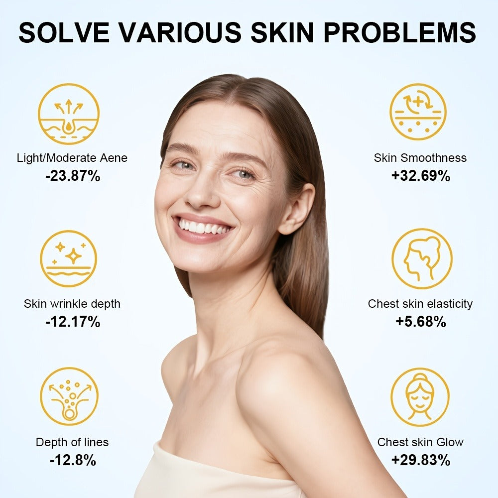 Red Light Therapy Face Mask 7 Color LED, FDA Cleared Silicone Mask for, Wrinkles, Acne & Skin Whitening