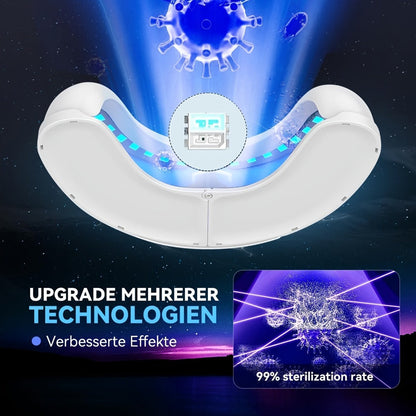 Nail Fungus Treatment Device, FDA Cleared Light Therapy for Toenails & Fingernails for Home and Salon Manicures