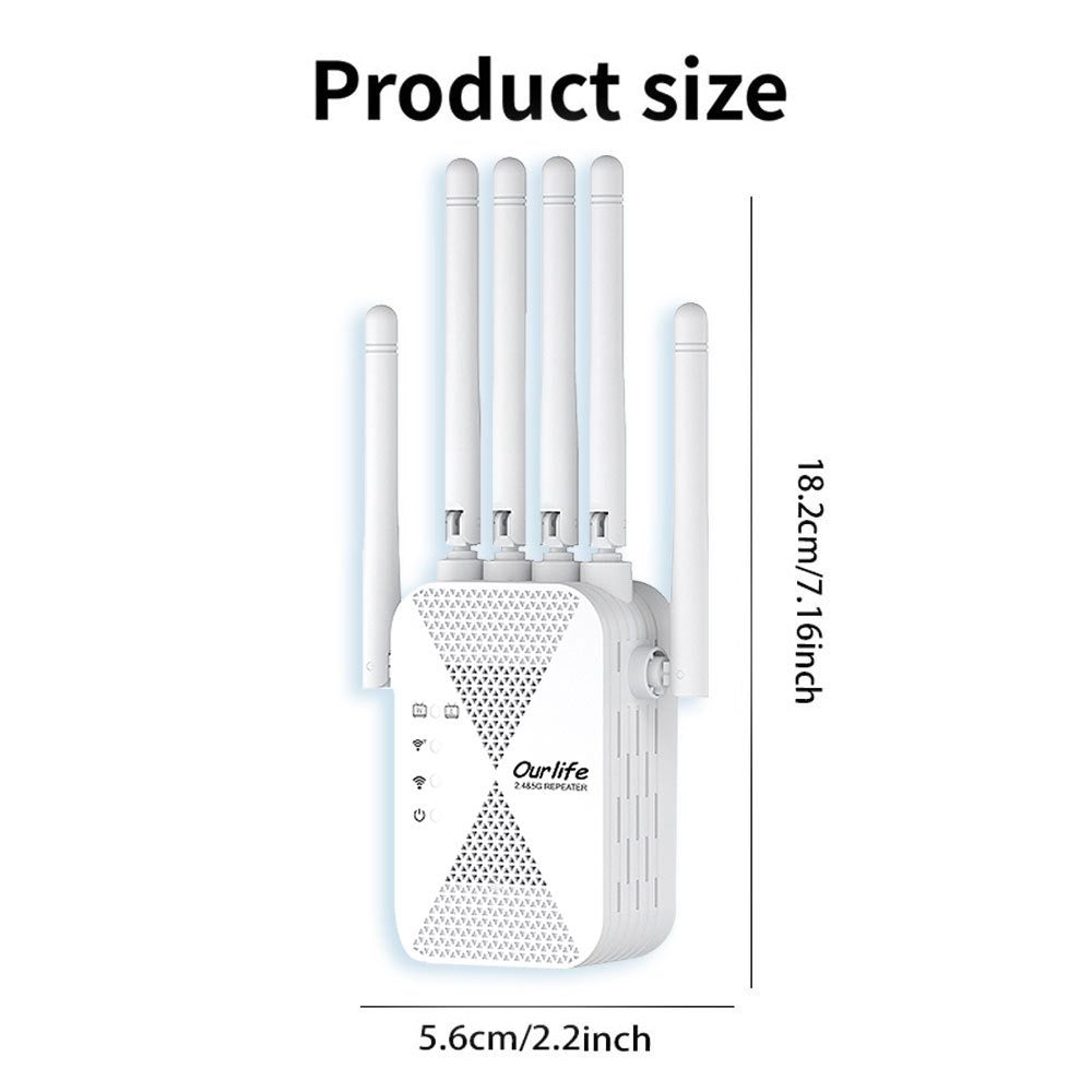 WiFi Range Extender Ourlife 1800Mbps Dual-Band 2.4/5GHz with Six Antennas and Five Source Editions