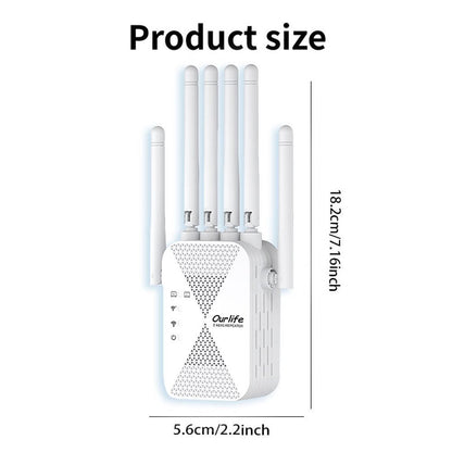 WiFi Range Extender Ourlife 1800Mbps Dual-Band 2.4/5GHz with Six Antennas and Five Source Editions