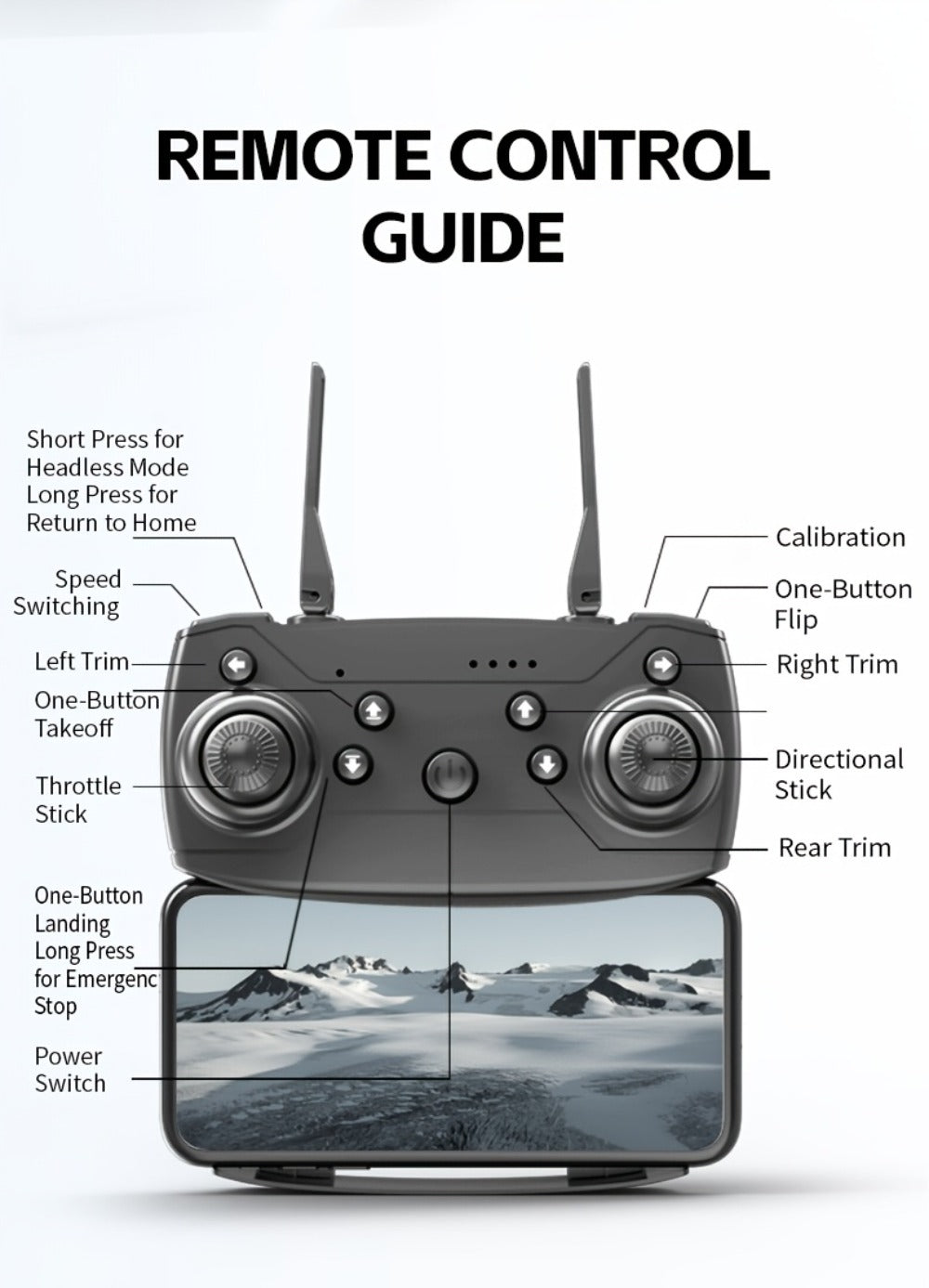 Foldable HD Camera Drone Free Storage Bag USB-C Charging 3D Flips Single or Dual Camera Built-in Screen Remote