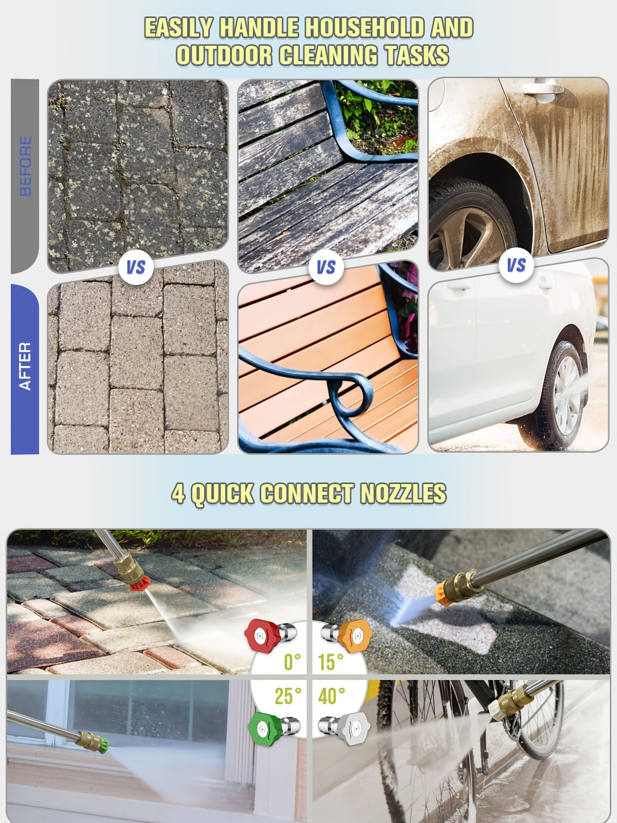 Pressure Washer Electric 4800PSI MAX 2.8 GPM, 25FT Hose, Foam Cannon & 4 Nozzles, Metal Construction Power Washer for Cars