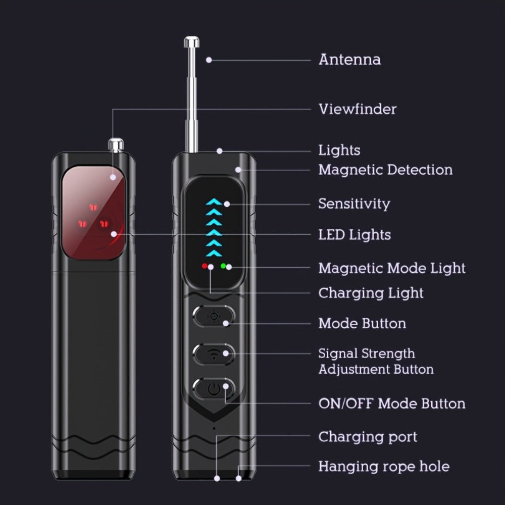 Camera Detector with Anti-Eavesdropping and Anti-Stealing Detection