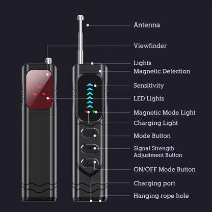 Camera Detector with Anti-Eavesdropping and Anti-Stealing Detection
