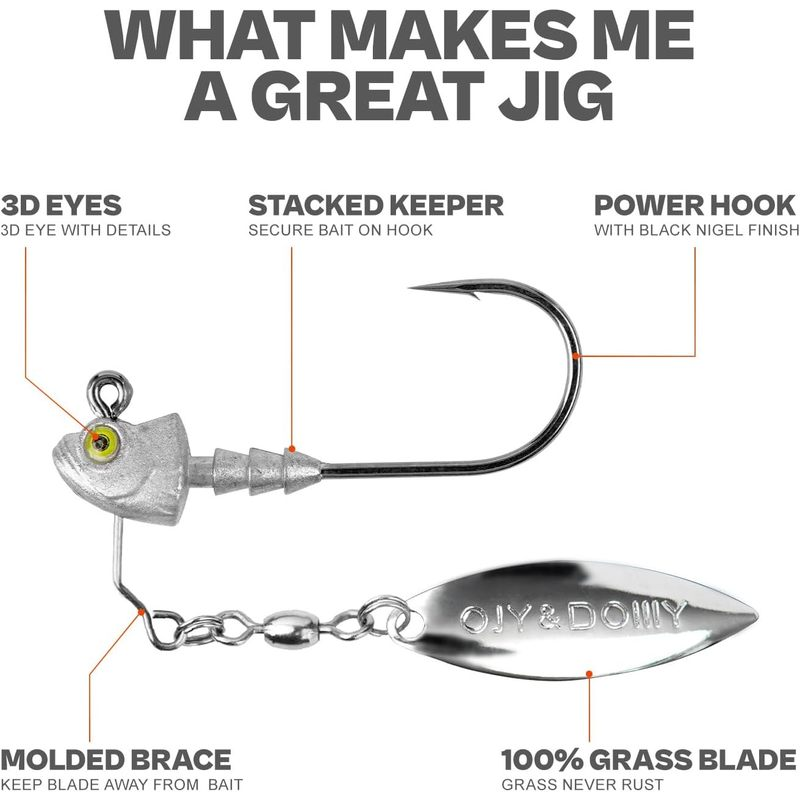 Underspin Jig Heads 6-Pack with 100% Brass Blade – Never Rust Rotating Spinner Jig for Bass & Saltwater Fishing – 3/16oz, 1/4oz, 3/8oz