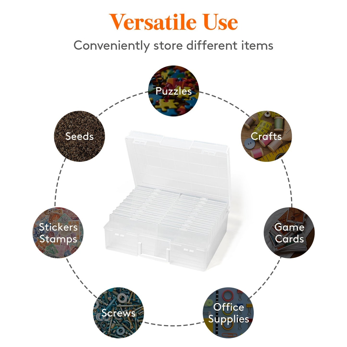 4x6 Photo Storage Box with 14 Inner Photo Keeper Cases Holds 1400 Photos Clear Plastic Photo Organizer with Lids Label Stickers BPA-Free