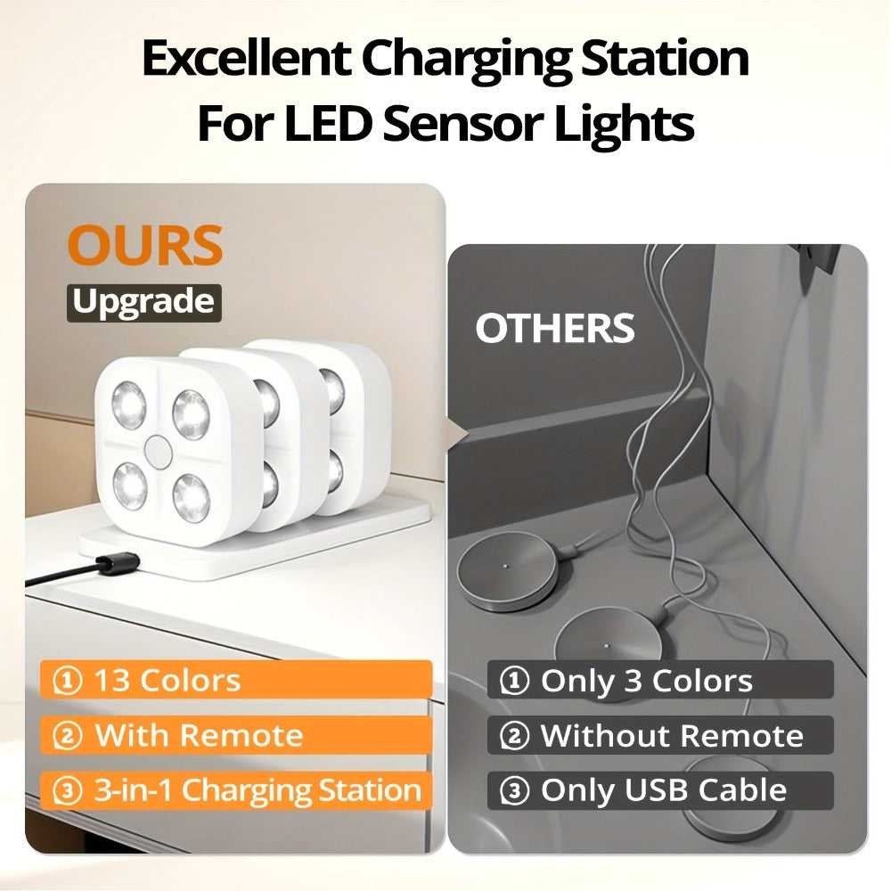 Puck Lights Rechargeable RGB with Charging Station - Motion Sensor Under Cabinet Lighting for Home Cooking, Dining and Outdoor Meals