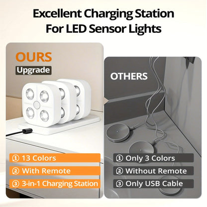 Puck Lights Rechargeable RGB with Charging Station - Motion Sensor Under Cabinet Lighting for Home Cooking, Dining and Outdoor Meals