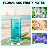 Cool White Musk-3Fl.oz