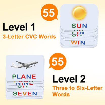 Phonics Word Builder Kit 110+ CVC Flash Cards 10 Letter Blocks Wooden Tray Spelling Matching Game | Learn to Read Toy for Preschool
