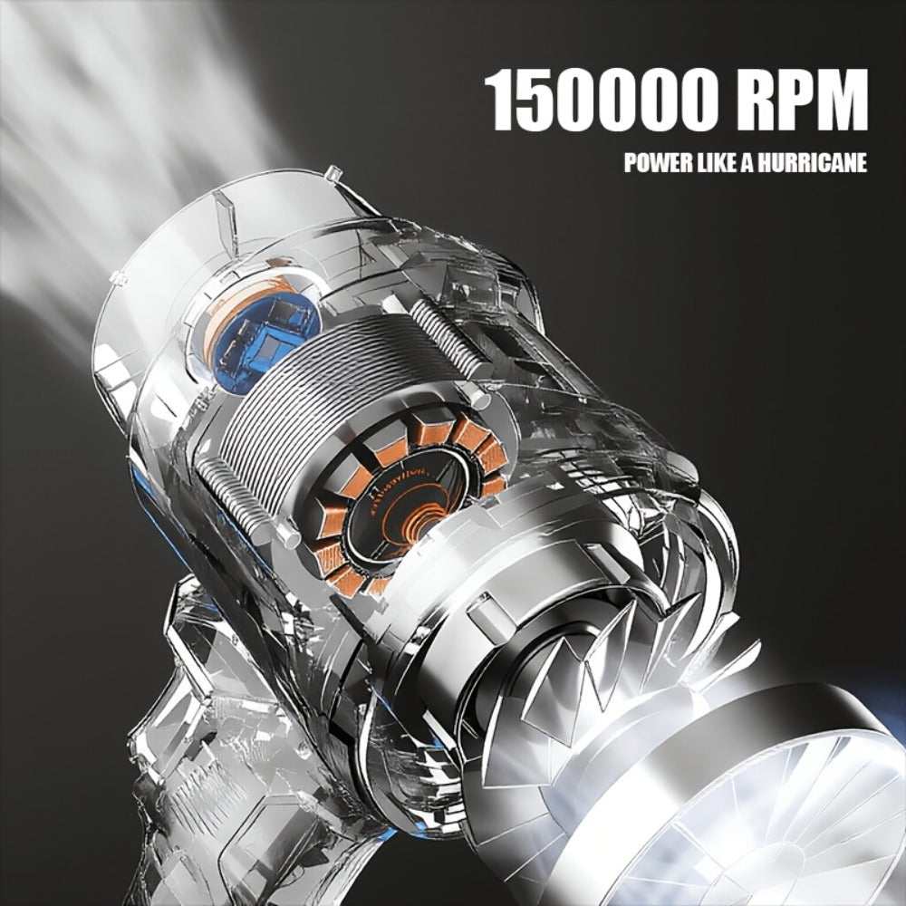 Rectangular Cordless Air Duster with 80000Rpm Body-Only or 150000Rpm Vacuum Set Labels Pictured