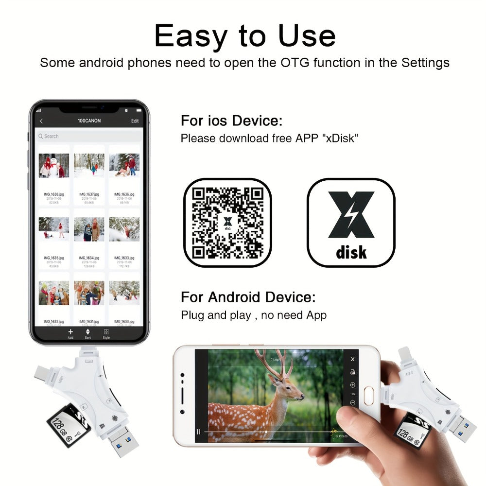 4-in-1 SD Card Reader for iPhone iPad Android Mac PC Camera, Micro SD TF Card Adapter with USB, USB-C