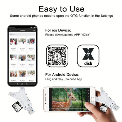 4-in-1 SD Card Reader for iPhone iPad Android Mac PC Camera, Micro SD TF Card Adapter with USB, USB-C