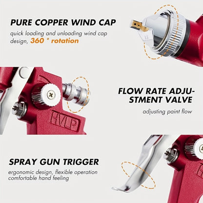 Gravity Feed Air Spray Gun Kit – 3 Nozzles (1.4/1.7/2.0mm), HVLP Auto Paint Gun for Car, Furniture & Wall Spraying (Red)