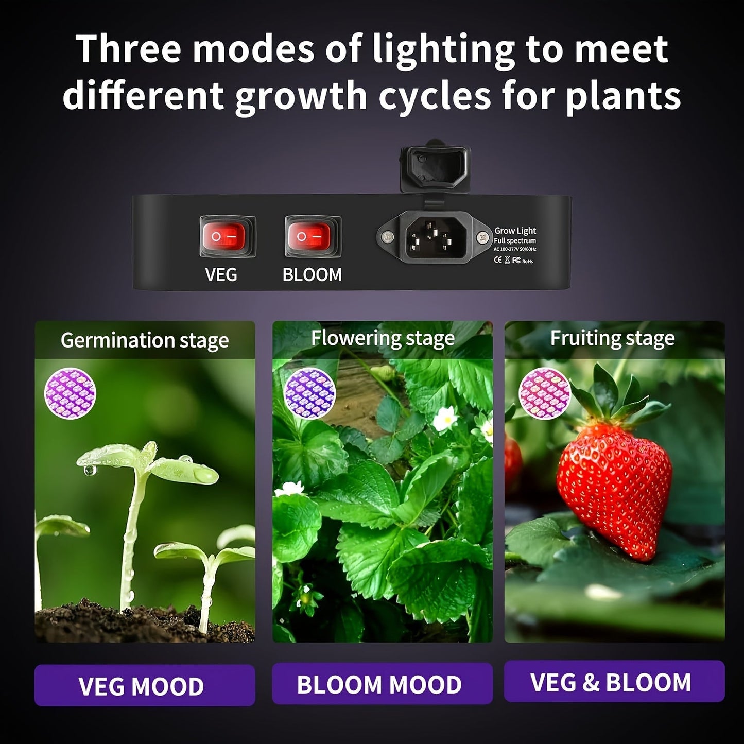 LED Grow Light 1000W Full Spectrum, Dual-Switch Plant Light for Veg & Bloom, Hydroponic Hanging Grow Lamp for Indoor Greenhouse