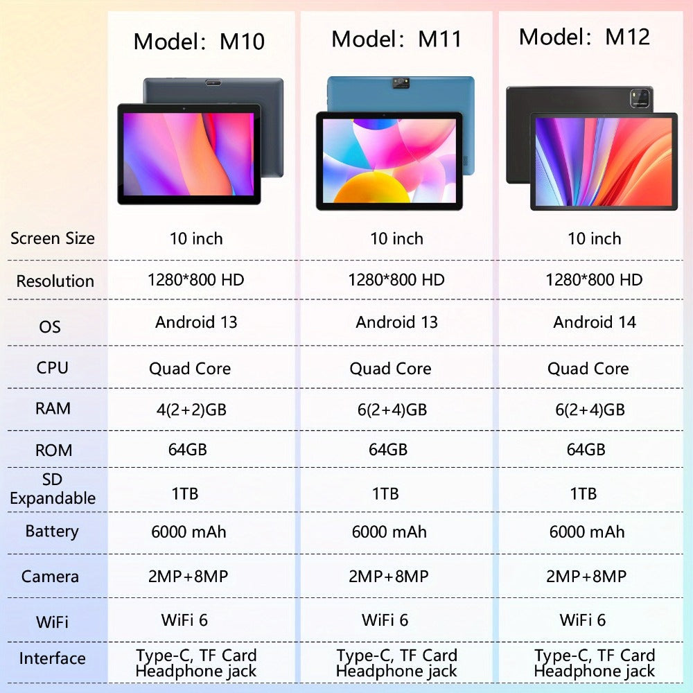 Android Tablet 10-Inch 2-in-1 with 1280x800 IPS Display, 64GB Internal Storage and Keyboard Bundle Options