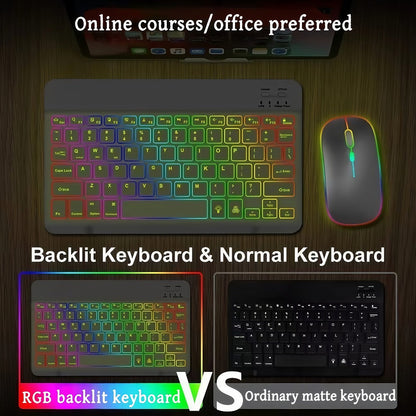 RGB Backlit Keyboard and Mouse Combo 7 Color LED, Ultra-Thin Scissor Keys Quiet Wired Set for PC Desktop Laptop