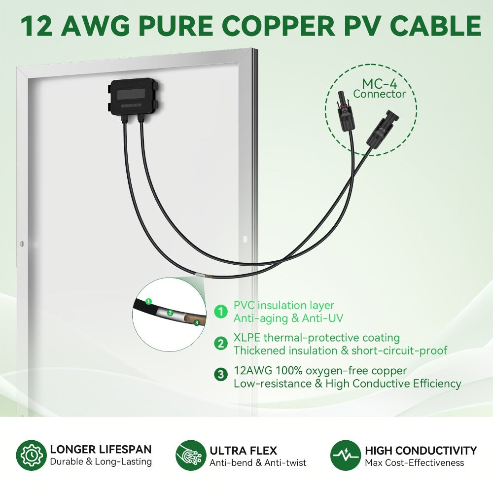 Two-Piece 200W Total Solar Panel Kit with 100W Modules, 18BB Cell Layout and PV Connectors