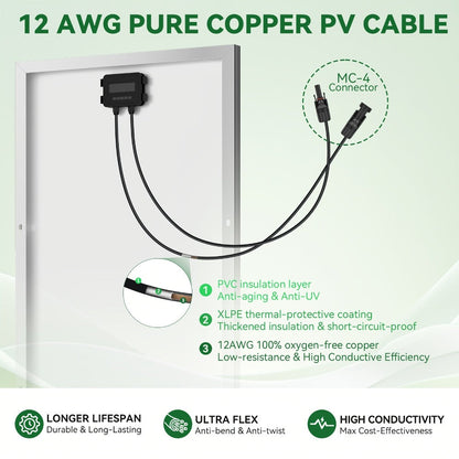 Two-Piece 200W Total Solar Panel Kit with 100W Modules, 18BB Cell Layout and PV Connectors