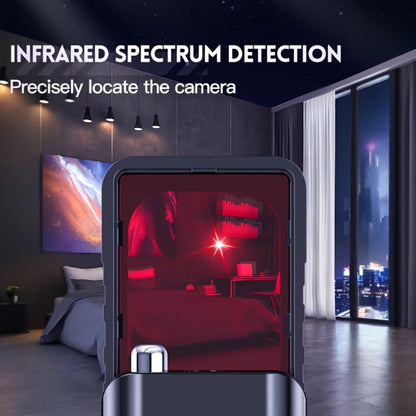 Camera Detector with Anti-Eavesdropping and Anti-Stealing Detection