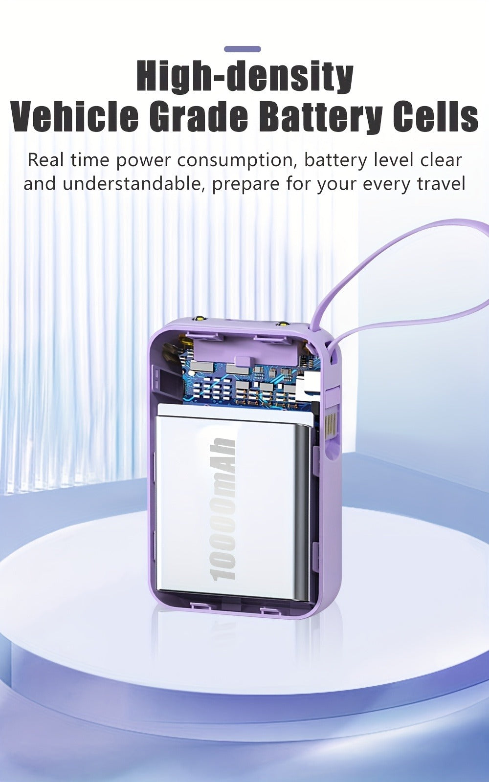 10000mAh Mini Power Bank 4 Built-In Cables Ultra-Bright LED Digital Display for an Everyday Personal Care Routine