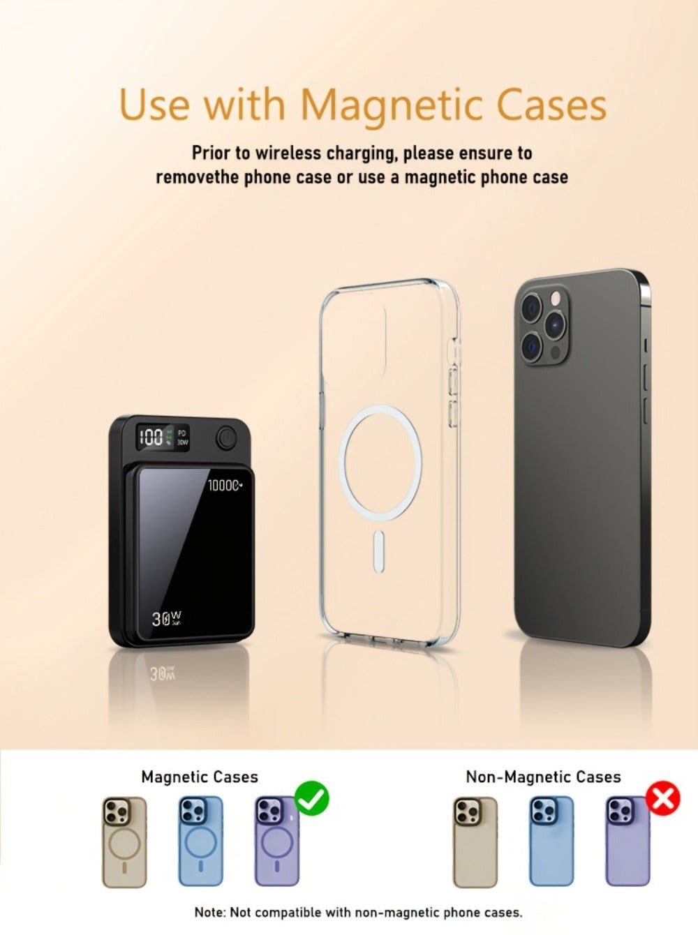 Power Bank Magnetic 6000-15000mAh with 30W Wired, 15W Wireless, Dual USB-C and Display in Four Colors
