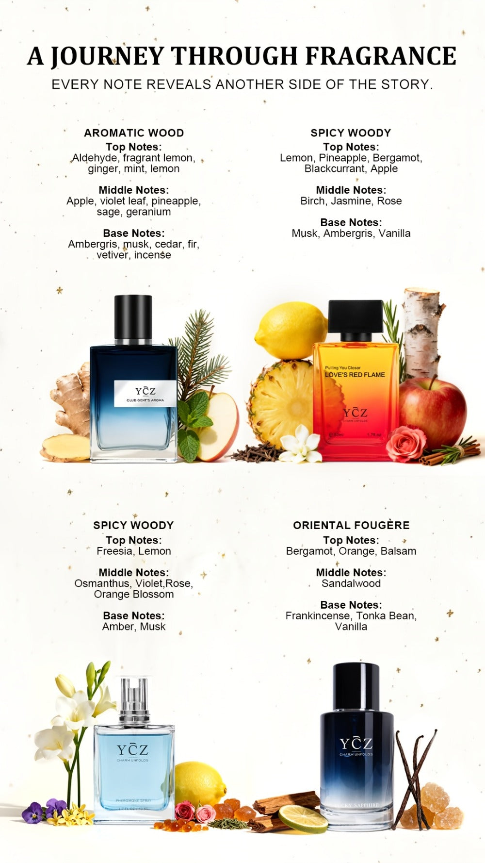 Men's Cologne & Fragrance Gift Set Options, 1.7 fl oz Woody Aromatic Spray for Daily Wear, Parties