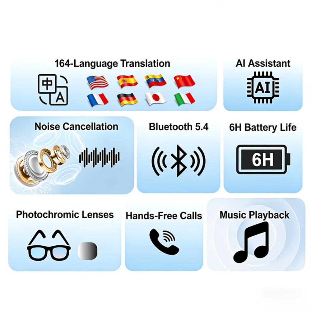 Smart Glasses 164-Language Translation Eyewear with Bluetooth Music, Calls and Multiple Black or Pink Frames