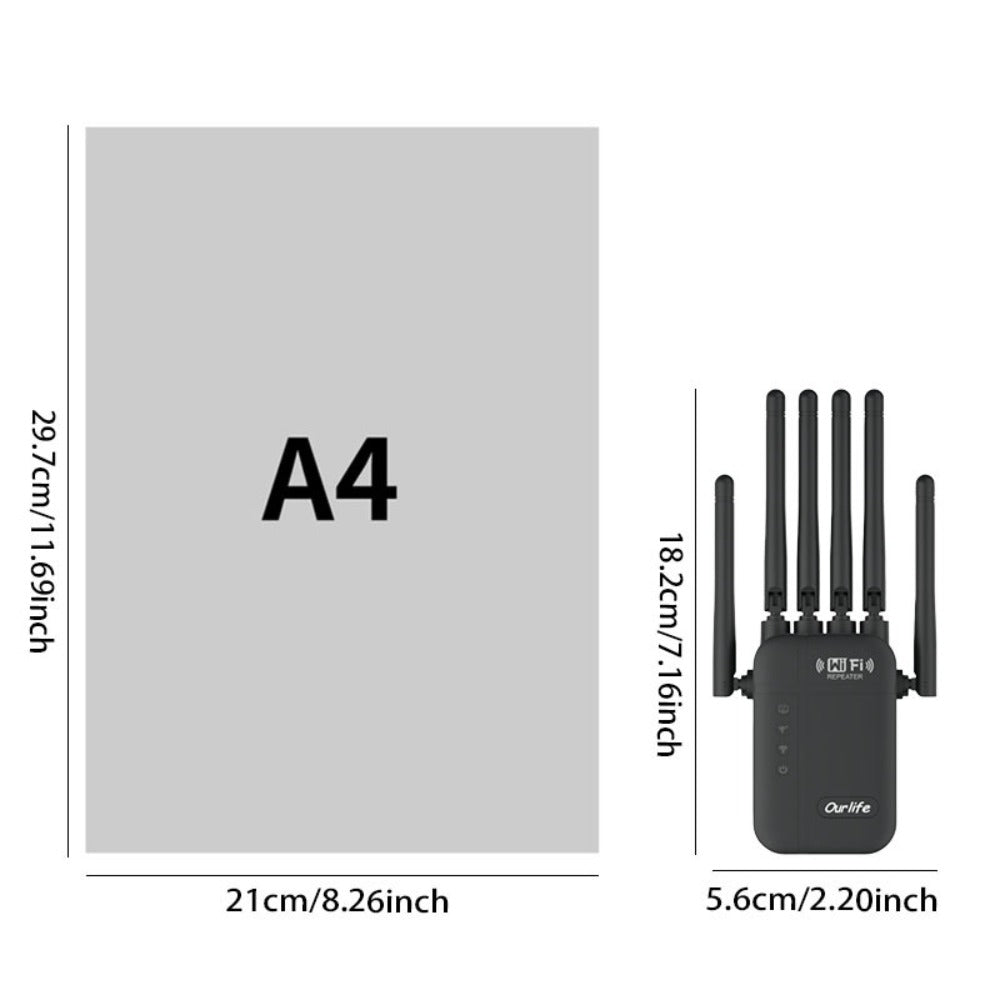 AC1200 WiFi Signal Booster 1200Mbps Dual Band 2-Pack, WiFi Extender Repeater 2.4GHz & 5GHz, Up to 10000 Sq Ft Whole Home Coverage