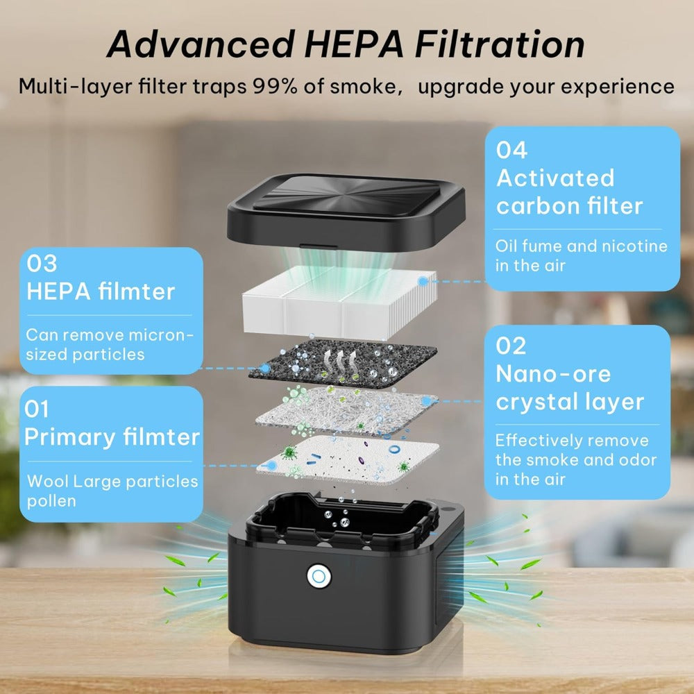 Smokeless Ashtray with HEPA Filter, USB Rechargeable Indoor Ashtray for Home Office Car, 4 Filters Included
