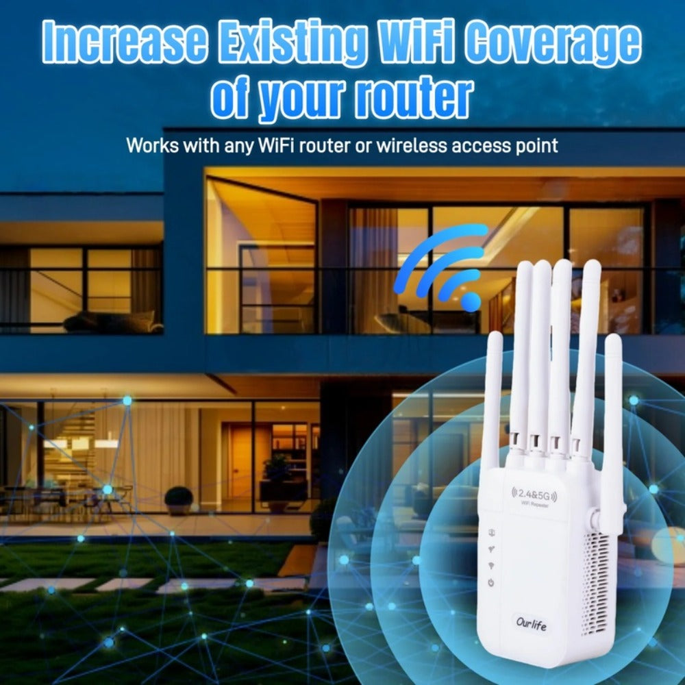 WiFi Extender 2026 Upgraded 6-Antenna Supports 105 Devices - Ultra High-Speed Internet, 4 Modes Repeater AP Router WISP