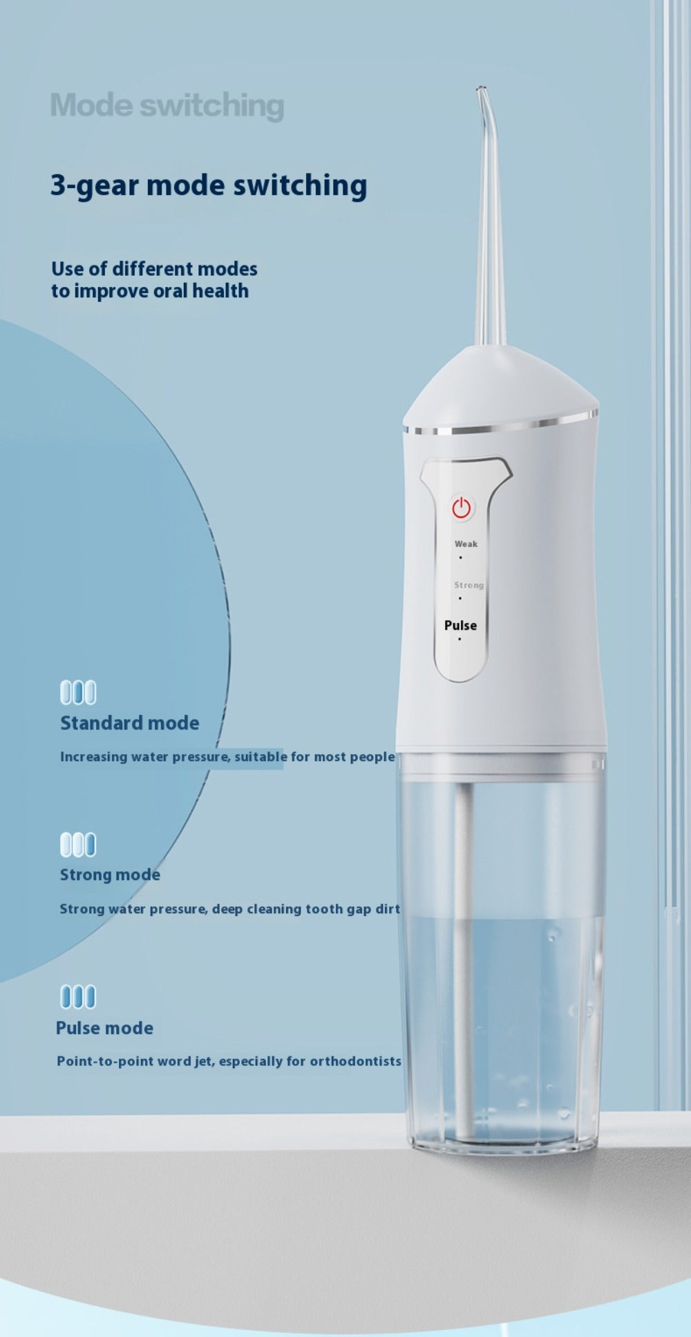Water Flosser Cordless Three-Mode Oral Irrigator with Four Nozzles, USB Charging and Pink, Purple, Black or White Options