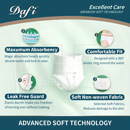 Adult Incontinence Underwear for Women Men Disposable Pull Up Briefs Overnight Bladder for Entryways, Bedrooms and Living Spaces